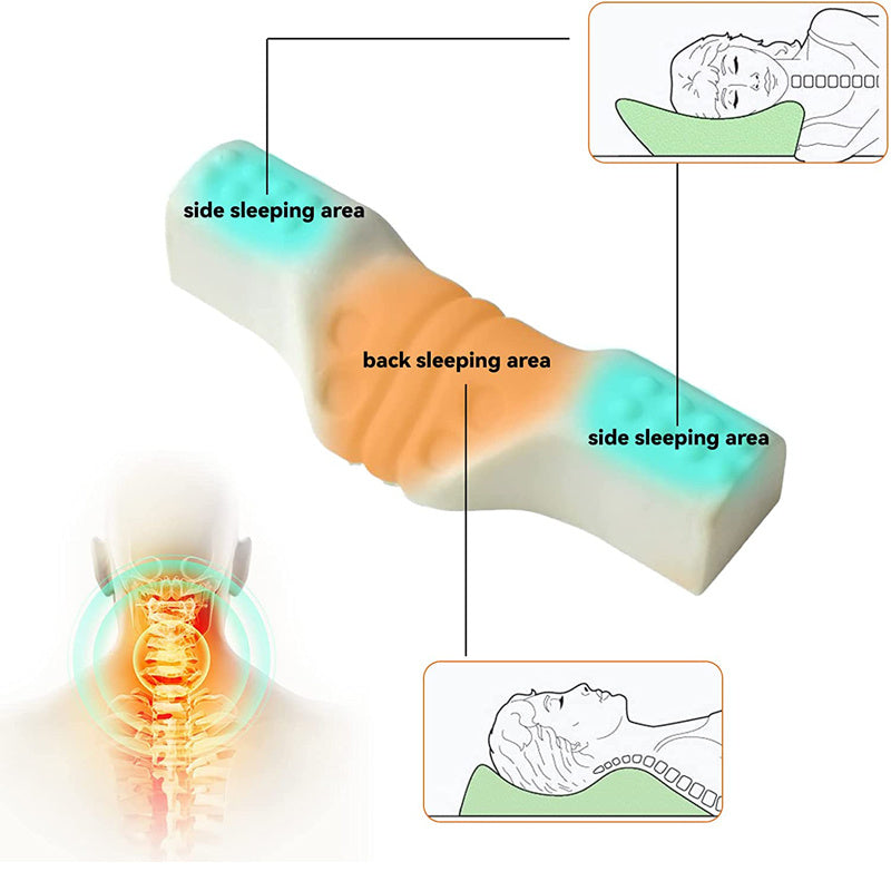 Cervical Memory Foam Neck Support Roll Pillow for Stiff Neck Pain Reli