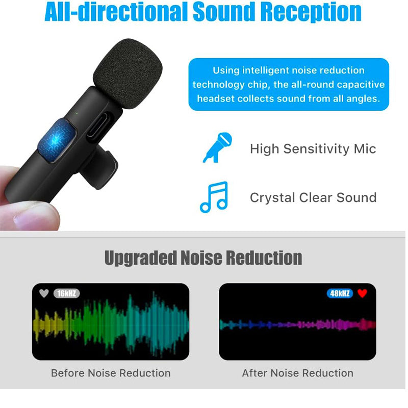 2 Pack Wireless Lavalier Microphone for iPhone iPad Noise Reduction Clip