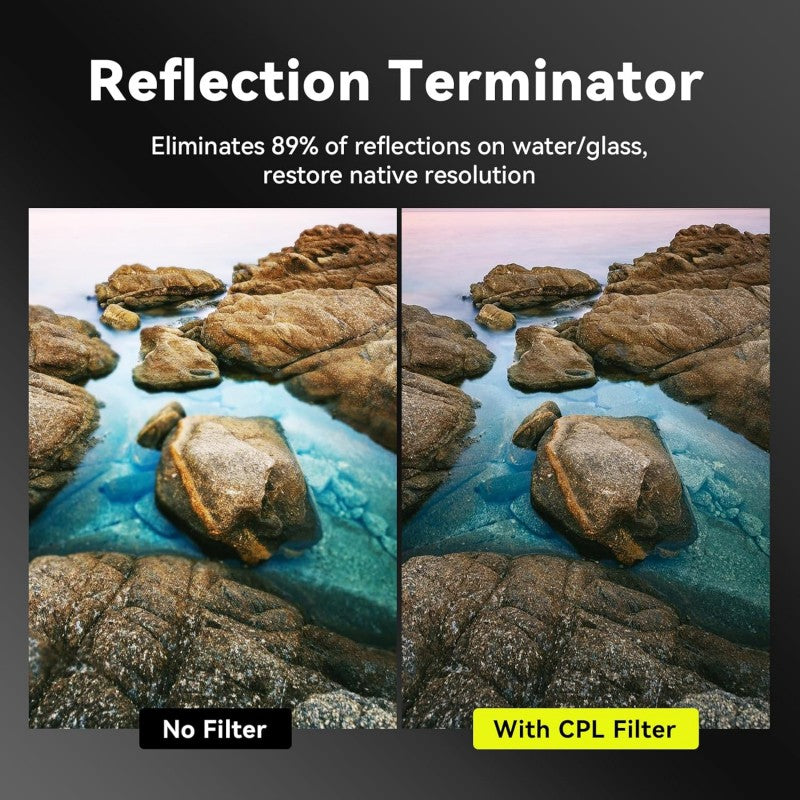 52mm Clip-on CPL Phone Cameralens Circular Polarizer Polarizing Filter Kit ﻿