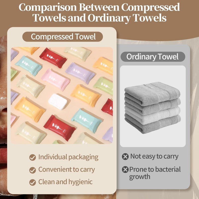Disposable Compressed Towels Tablets ﻿– Ultra Soft, Durable & Travel-Ready