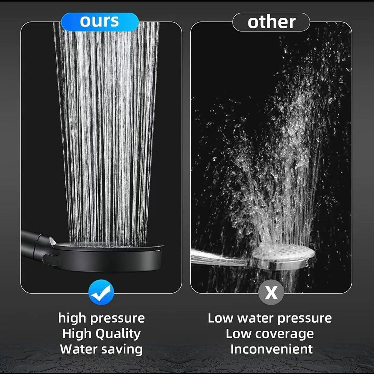 High Pressure Shower Head with 5 Spray Modes and ON/Off Switch