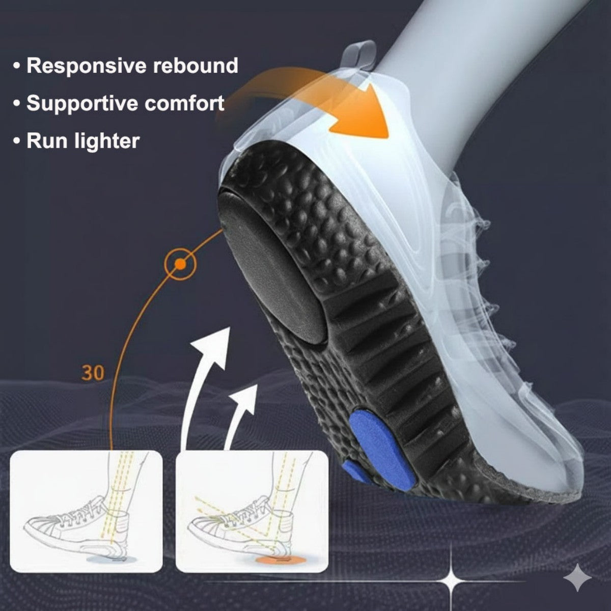 High Elastic Sports Insoles Shock Absorbing Cushioning Shoe Inserts fo ...