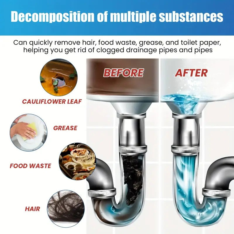 Household Sink And Pipe Drain Cleaner for Bathrooms And Kitchens, Clog Remover