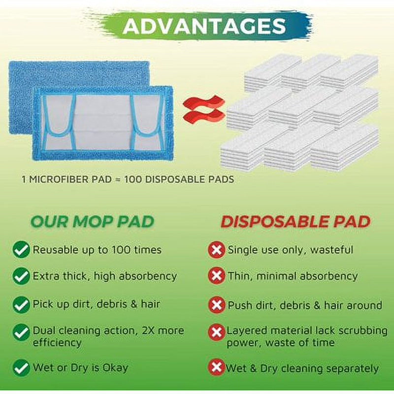 Reusable Microfiber Mop Pads for Swiffer Sweeper