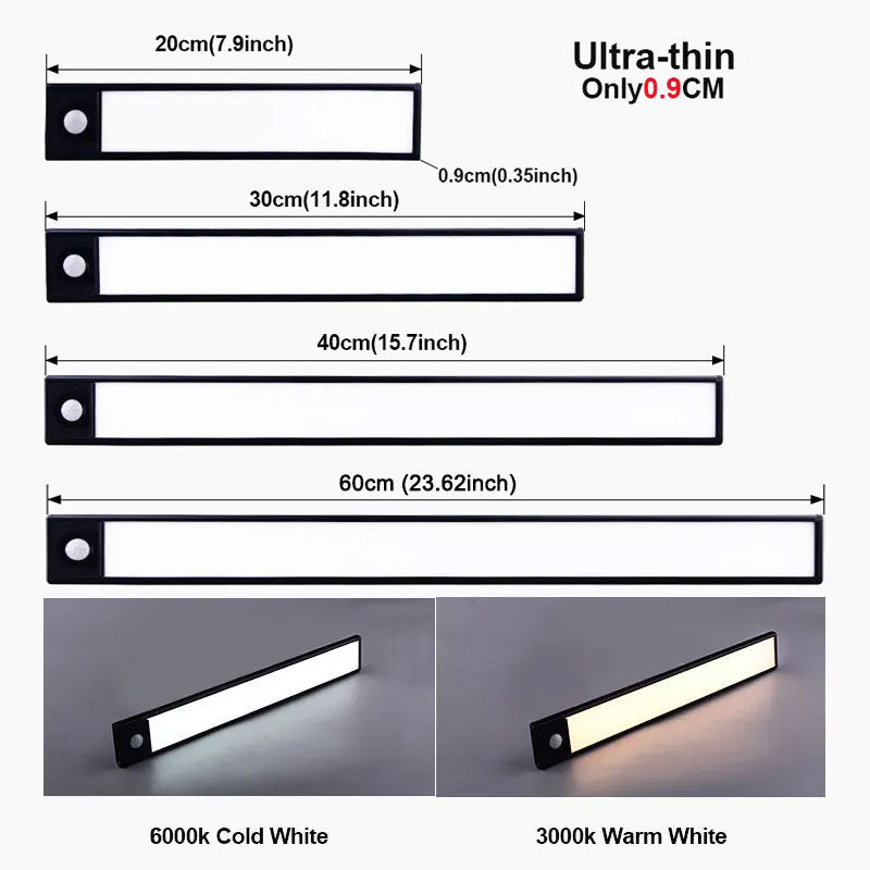 Under Cabinet Lights Motion Sensor Ultra Thin 0.9cm Magnetic LED Closet Night Light