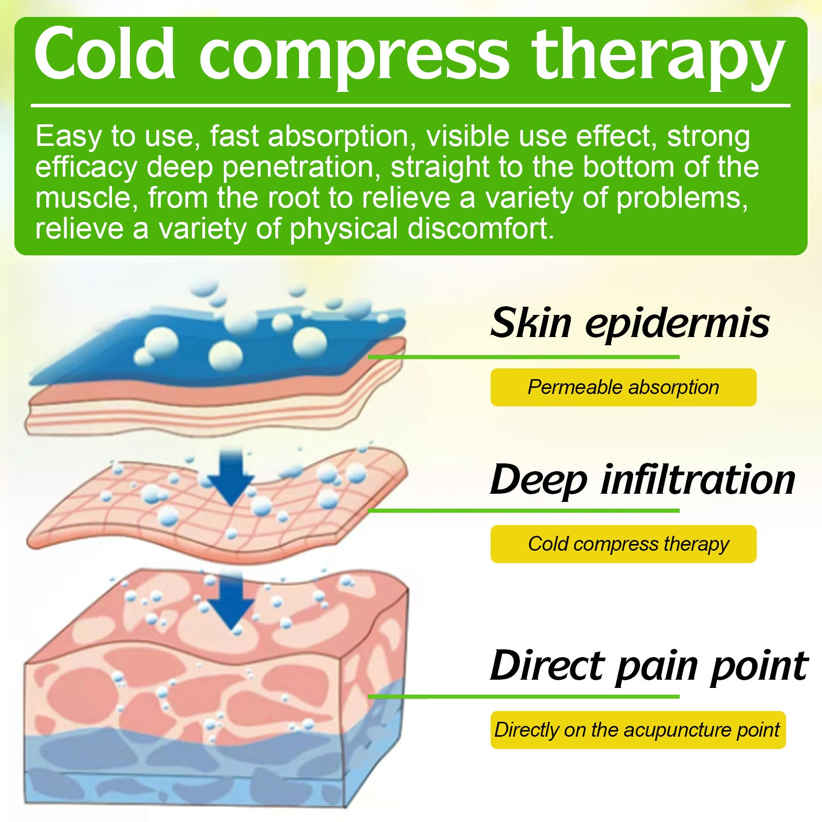 Ultra Strong Joint Relief Cream Arthritis + Bee Venom