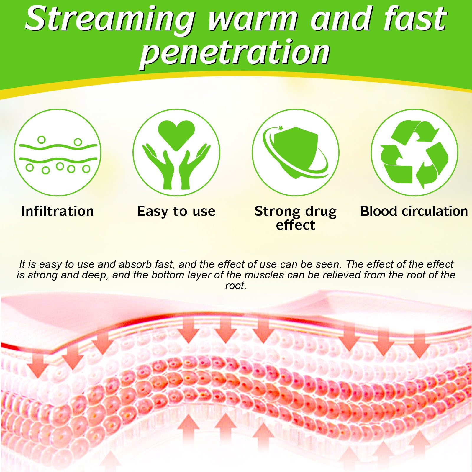 Ultra Strong Joint Relief Cream Arthritis + Bee Venom