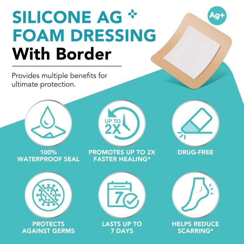 Silicone Foam Dressing Ag Sterile Wound Bandage with Waterproof Gentle Adhesive Border