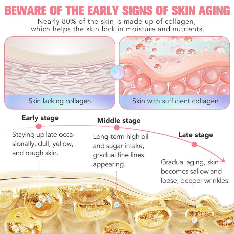 Collagen Night Wrapping Collagen Overnight Peel Off Facial Mask