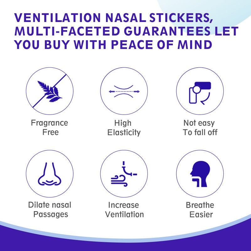 Anti-Snoring Devices Nasal-Strips for Breathing Nasal Congestion Relieve