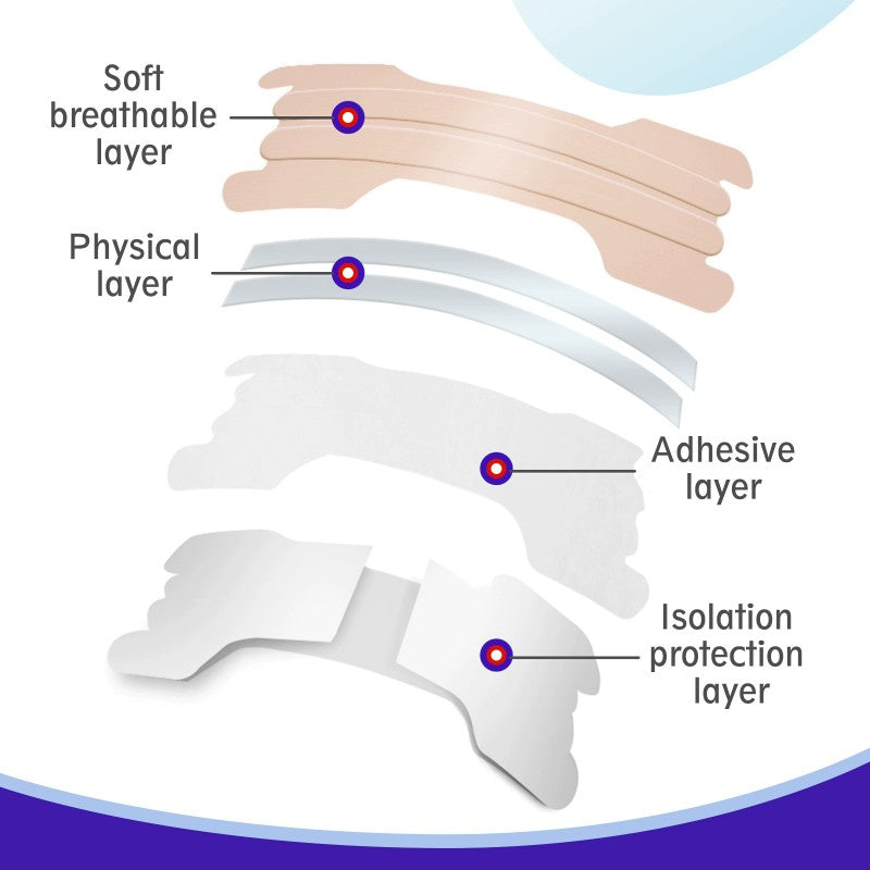 Anti-Snoring Devices Nasal-Strips for Breathing Nasal Congestion Relieve