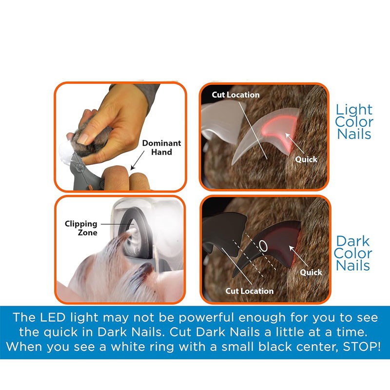 Illuminated Pet Nail Claw Clipper with 5X Magnificatio Scissor Safe with LED Pet Grooming  ﻿