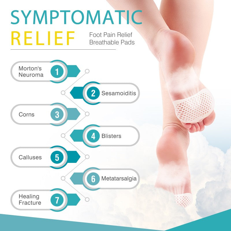 Reusable Gel Soft Foot Pads – Cushion Comfort & Pain Relief