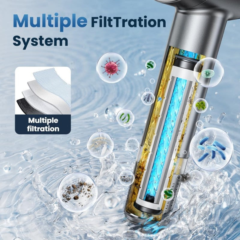 High Pressure Shower Heads with Scalp Massager Shampoo Brush