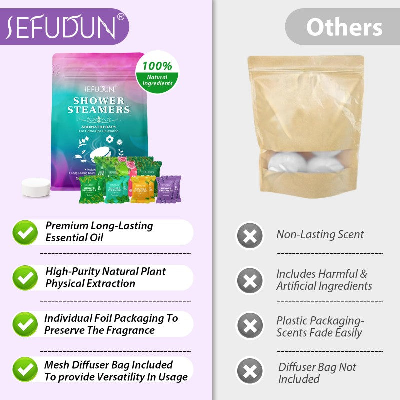 Shower Steamers Aromatherapy 8 Natural Scented Shower Tablets