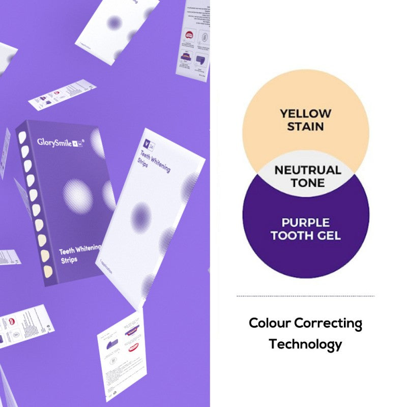 V34 Tooth Whitening Strips – Brighten Your Smile Instantly
