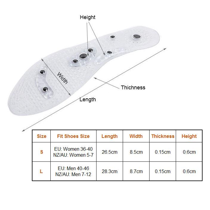 Acupressure insoles nz clearance