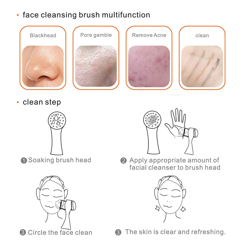 2pcs 2 in 1 Face Cleansing Exfoliating Brush