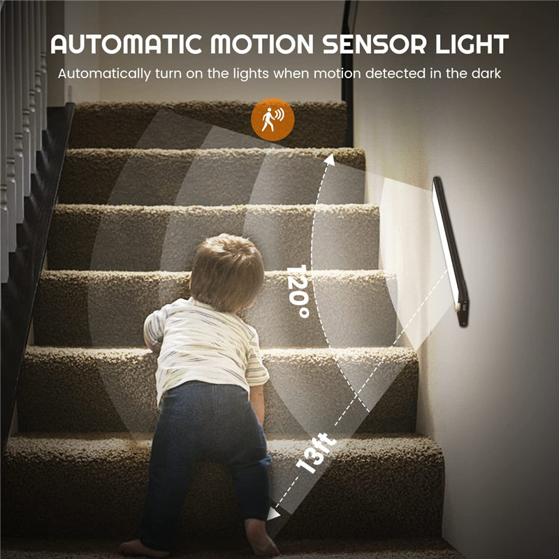 Ultra Thin Magnetic LED Motion Sensor Cabinet Night Light