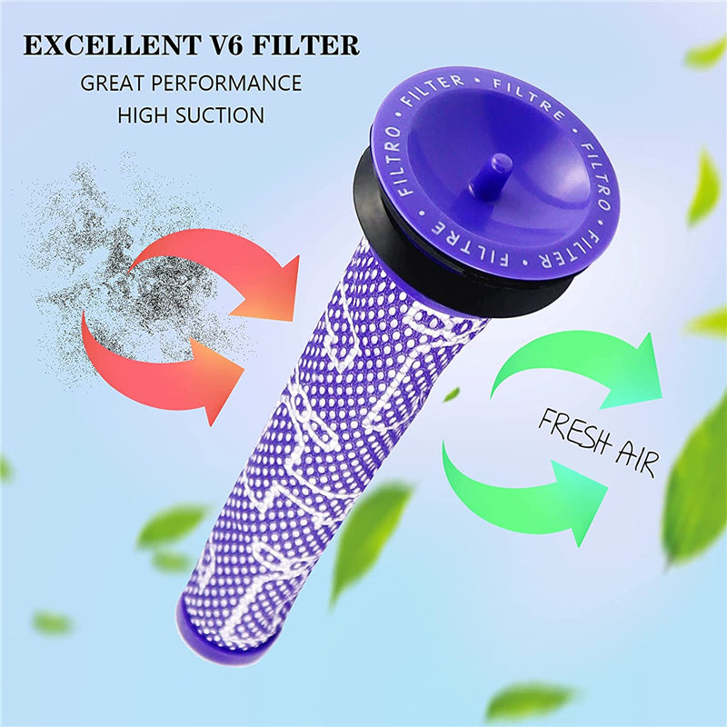 Filters Replacement for Dyson V6 V7 V8 DC58 DC59 DC61 DC62 DC74 Cordless Vacuum Cleaners Replaces Part
