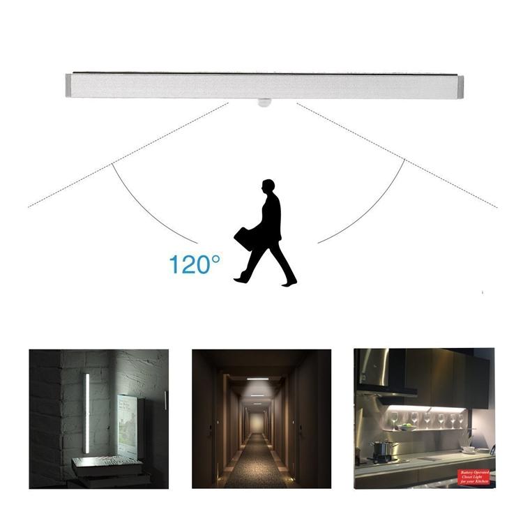 USB Rechargeable Wireless 20-LED Motion Sensor Under Cabinet Night Lights