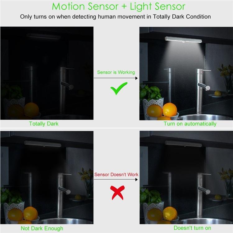 USB Rechargeable Wireless 20-LED Motion Sensor Under Cabinet Night Lights