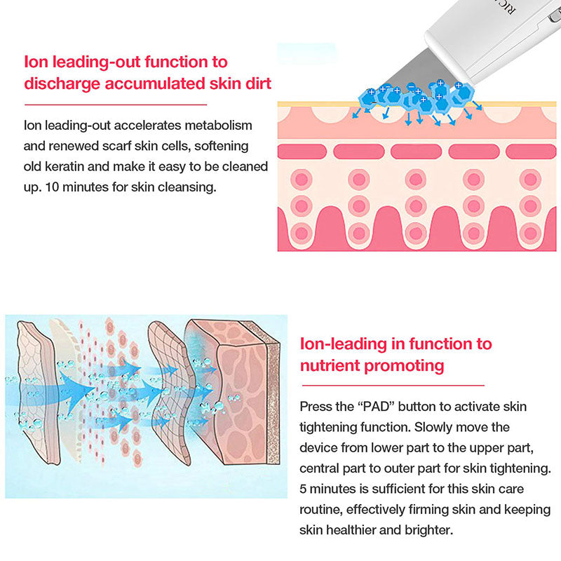 Ultrasonic Ionic Skin Scrubber with LCD Display