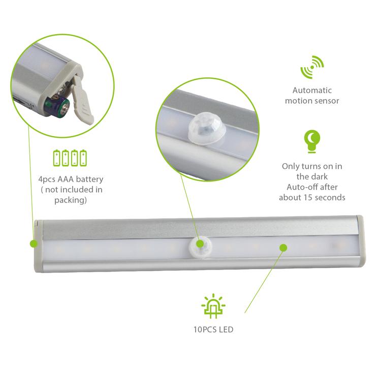 Wireless Motion Sensor 10-LED Night Lights for Closet Stairs Bathroom Steps Battery Operated