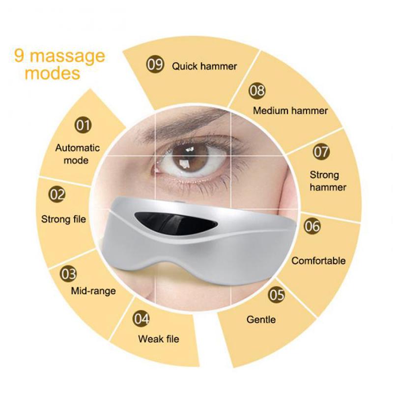 Intelligent Magnet Infrared Sensor Head & Eye Massager