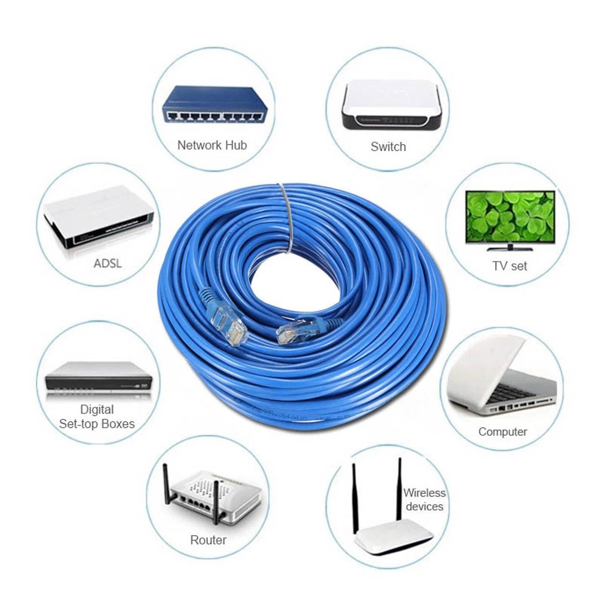 Cat-6 Ethernet Network Internet Cable